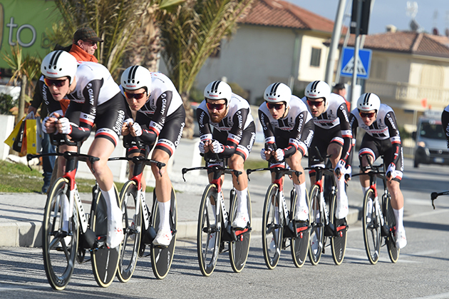 Team Sunweb